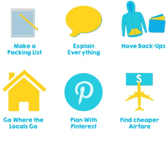 Tips of traveling