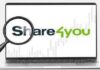 Forex4You Review