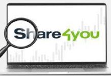 Forex4You Review