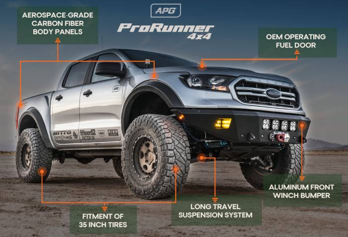 Ford Ranger Long Travel Kit - Tips of travelling